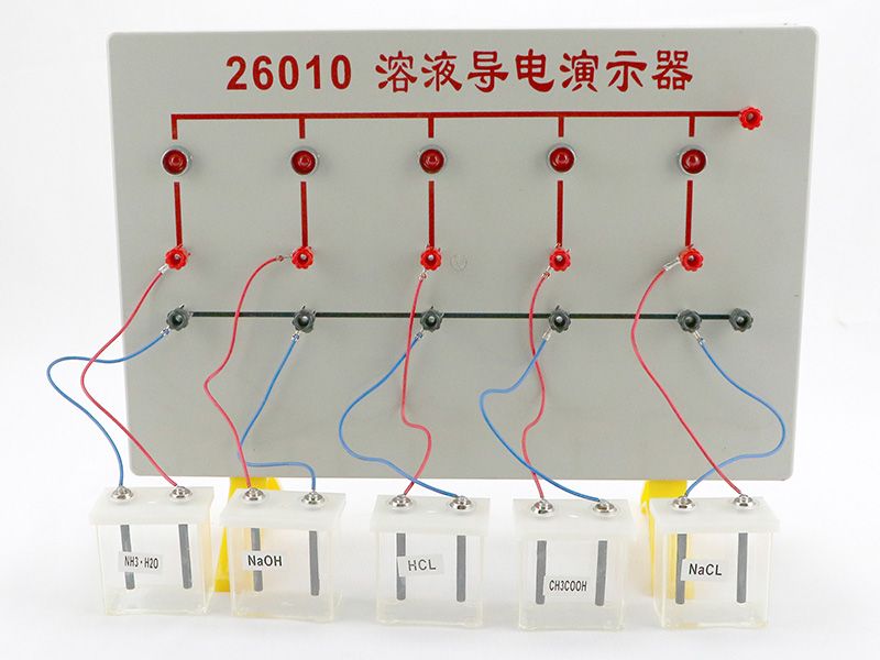 溶液导电演示器