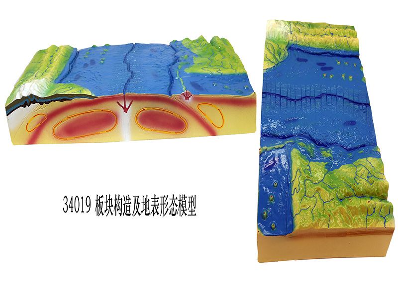 板块构造及地表形态模型