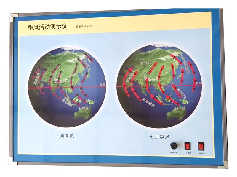 季风活动演示仪