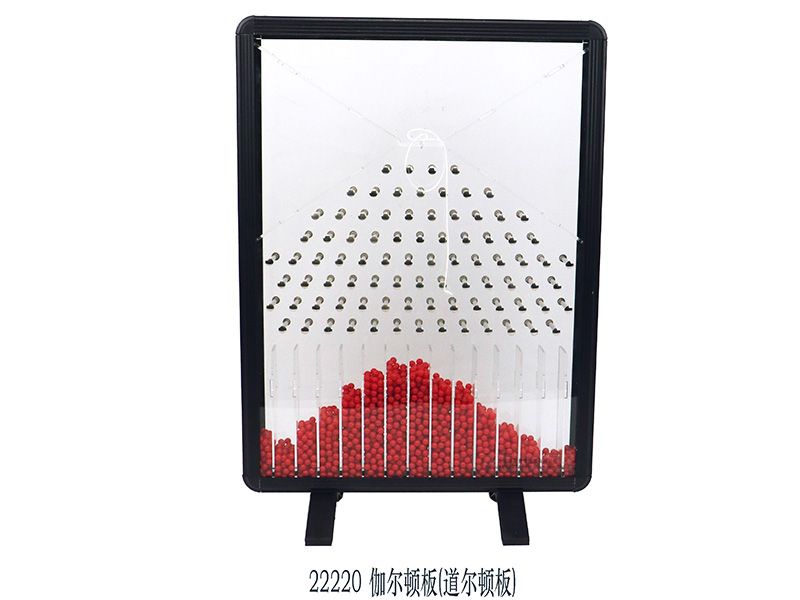 伽尔顿板(道尔顿板)