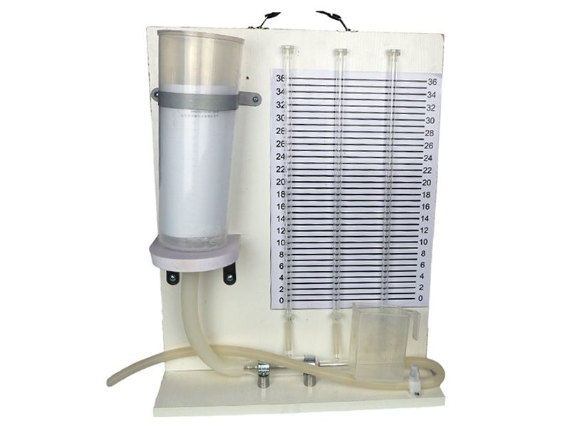 流体流速气体和液体