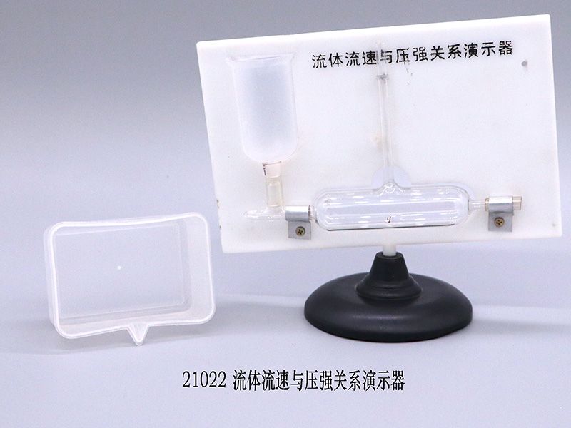 流体流速与压强关系演示器