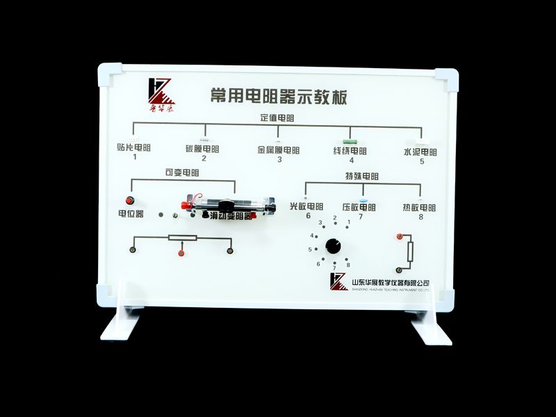 常用电阻器示教版