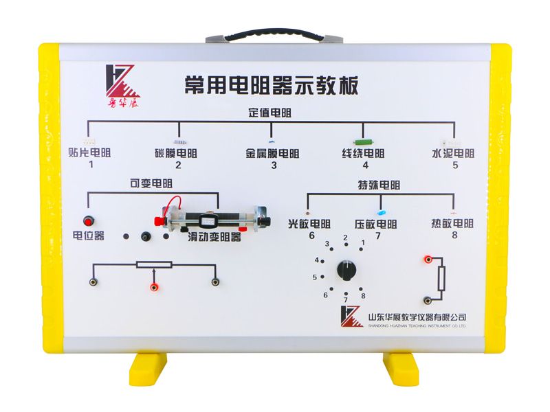 常用电阻器示教版